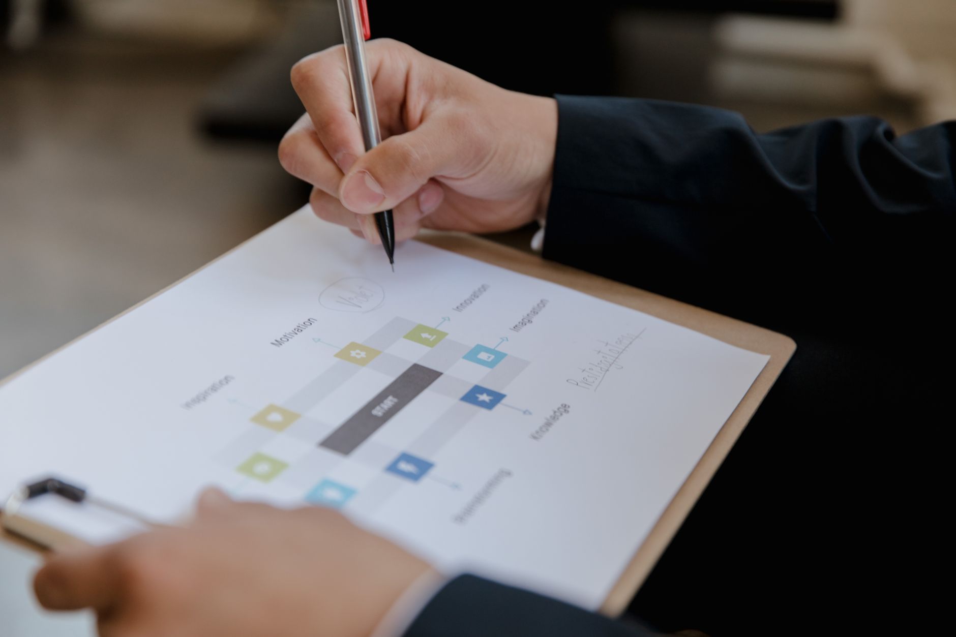Quelle stratégie LinkedIn pour les freelances en quête de clients ?