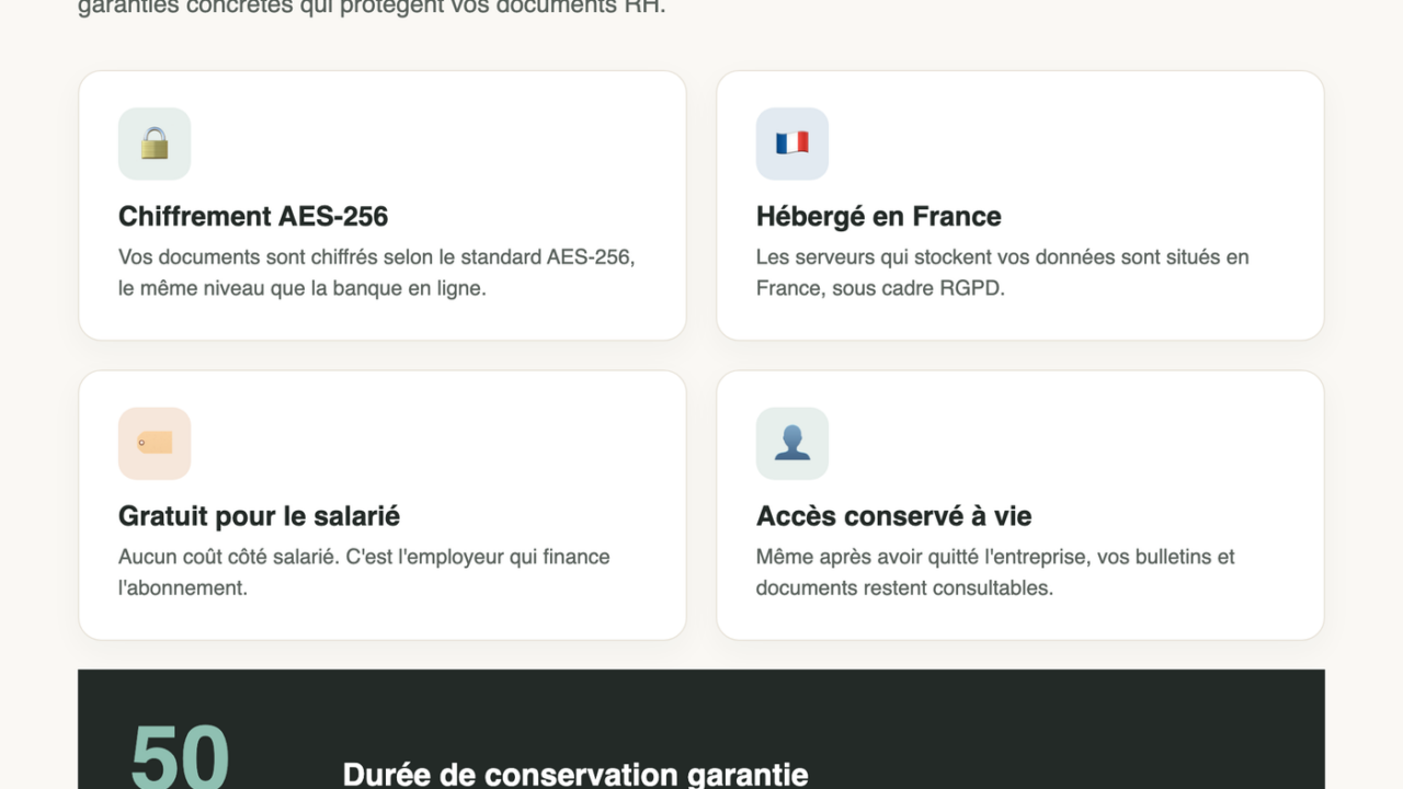 MyArkevia et vos données : ce que devient vraiment votre bulletin de paie
